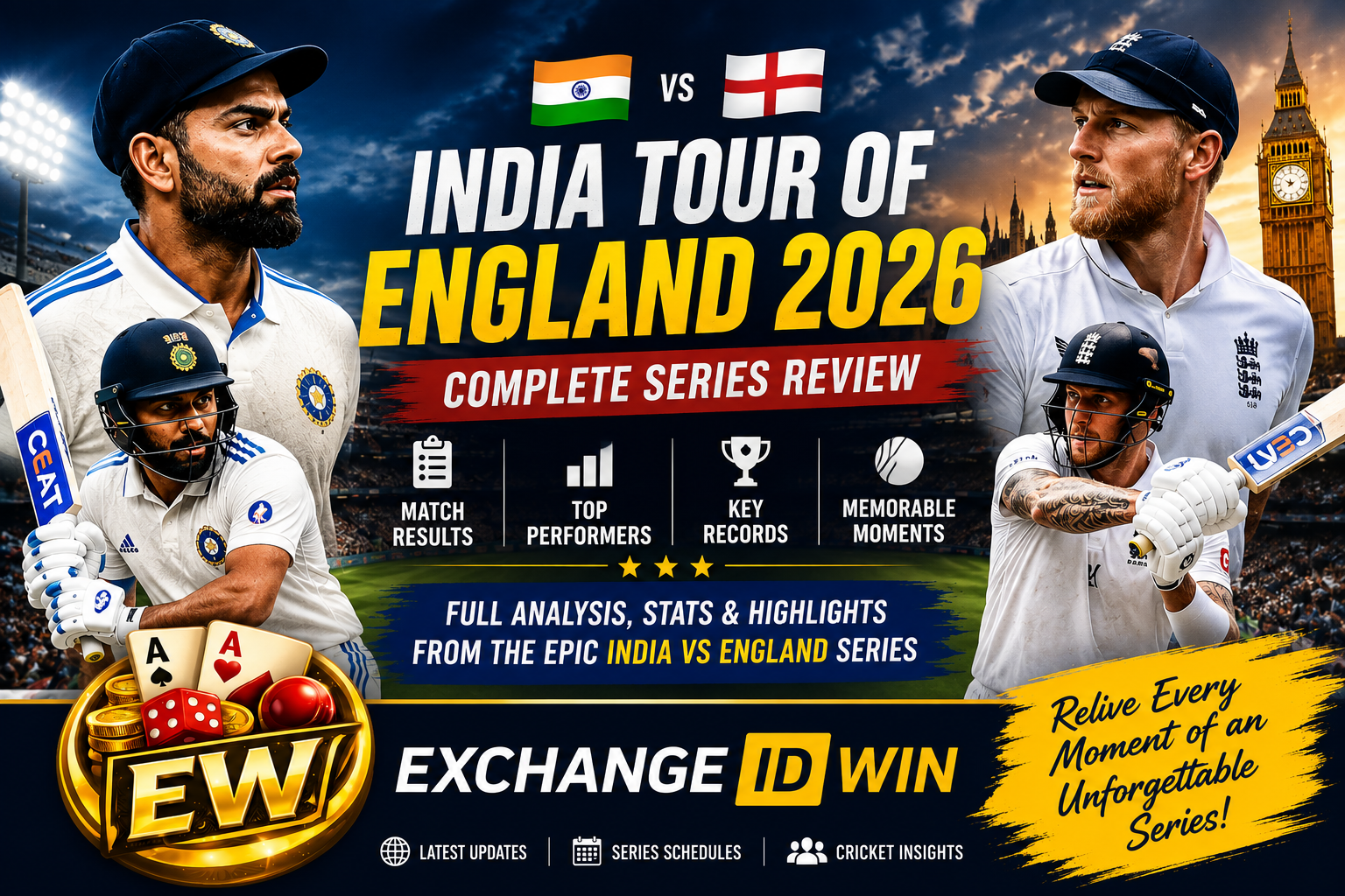 india tour of england