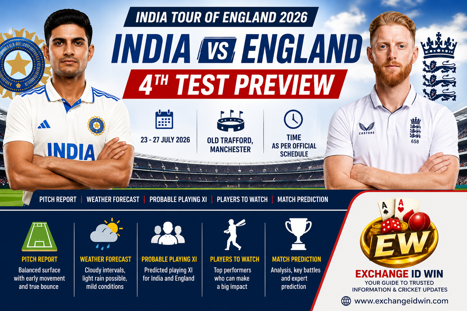 India Vs England